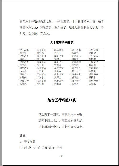 J001神算絕學-天下奇書【澹泊居士】金口預言298頁繁體字貨到付款850台幣/金口訣全解/江湖金口訣/金口訣排盤 提供試看-鬼穀書齋