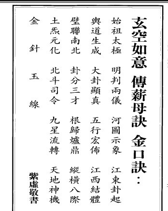 C005陳夢國堪輿最高級玄空理氣教材正宗入門深造講義 298頁繁體/墳墓的風水/房屋風水 -鬼穀書齋