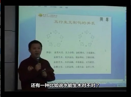 A005董易奇-周易八字預測學講座初級入門視頻14集全1DVD國語發音/堪輿/周易 貨到付款1000台幣-鬼穀書齋