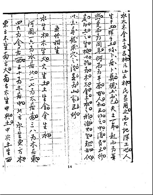 C009汪志伊地學簡明集十七卷558頁繁體/坟墓的风水/罗盘风水/家居风水/房屋风水 提供試看 -鬼穀書齋