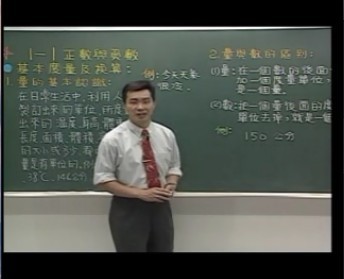 Q3、聯考必勝、國中數學高分秘笈 張弘毅老師主講(全套19DVD轉 4DVD電腦版)無講義 貨到付款1200台幣 提供試看-鬼穀書齋