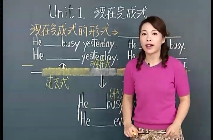 謝孟媛老師在家 RUN 英文 中級文法 全輯 繁體中文ＤＶＤ版(120片裝)貨到付款7000台幣提供試看-鬼穀書齋