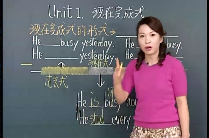 G4. 謝孟媛英語文法 套餐4（初級+中級+發音篇+魔法24總復習）一起10DVD均含PDF講義貨到付款2500台幣含運 提供試看-鬼穀書齋