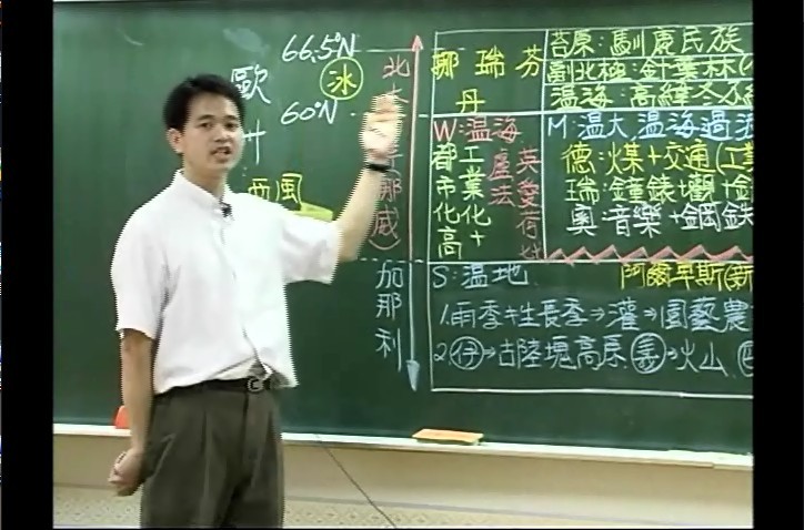 P3、全國補教界社會科首席老師 金榜之路-國中地理科 黃冠宏老師（全套9片DVD轉制1DVD電腦版）加(PDF檔電子書)貨到付款1000台幣-鬼穀書齋